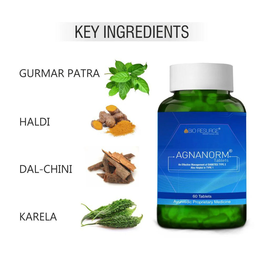 Agnanorm Supplement for Healthy Blood Sugar & Metabolism Support