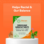 Ayurvedic Men's Circulation Wellness Kit