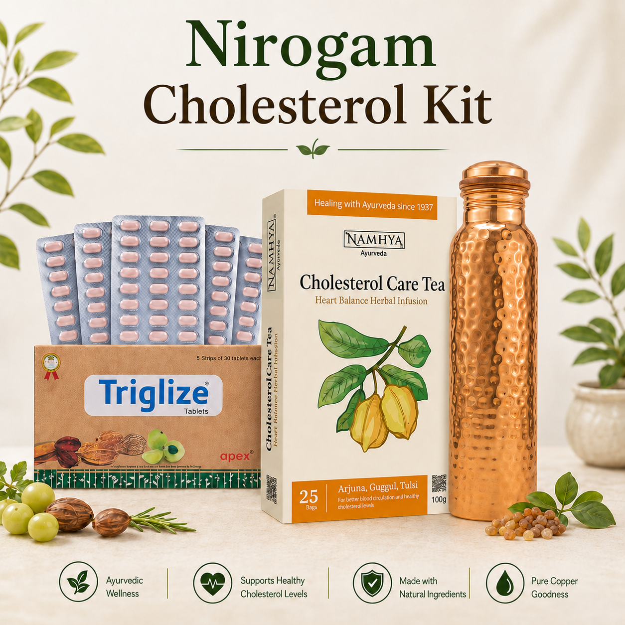 Cholesterol Kit
