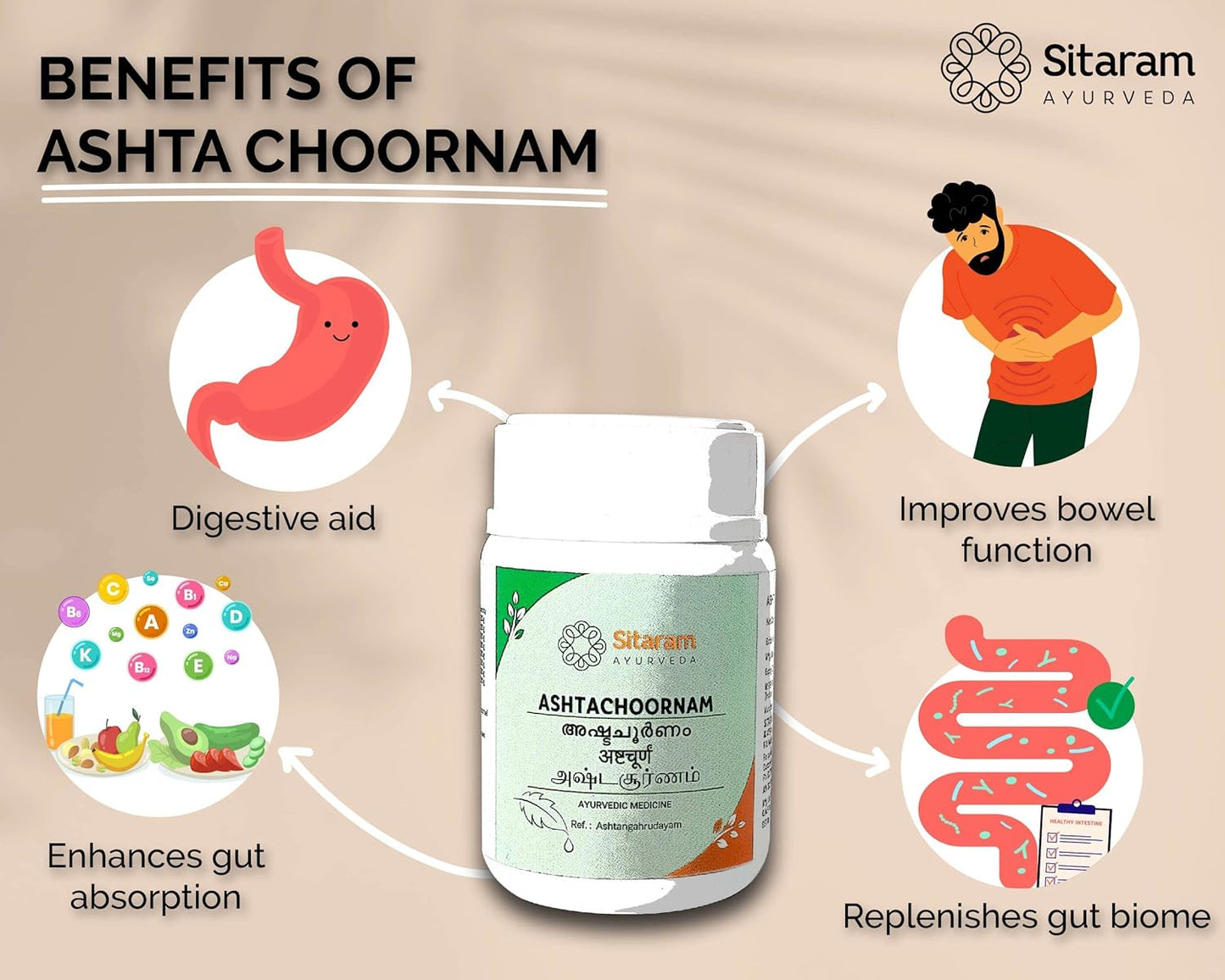 Ashta Choornam Ayurvedic Digestive Powder - Pack of 4* 50g