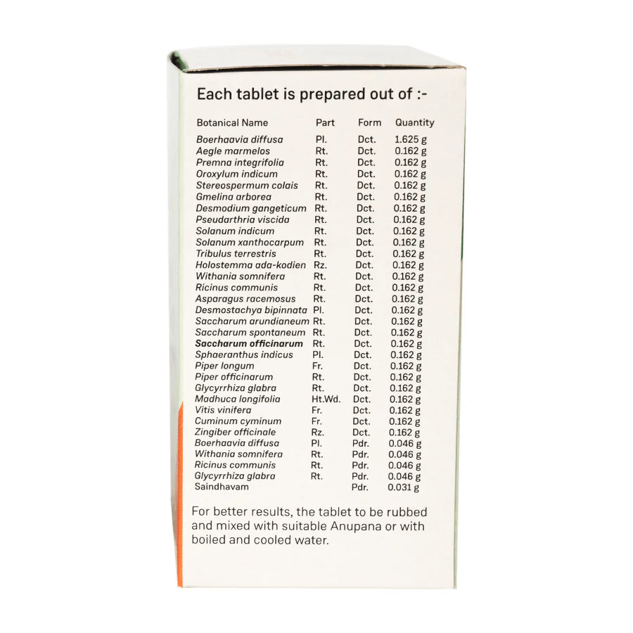 Ayurvedic Varicocele Treatment Kit
