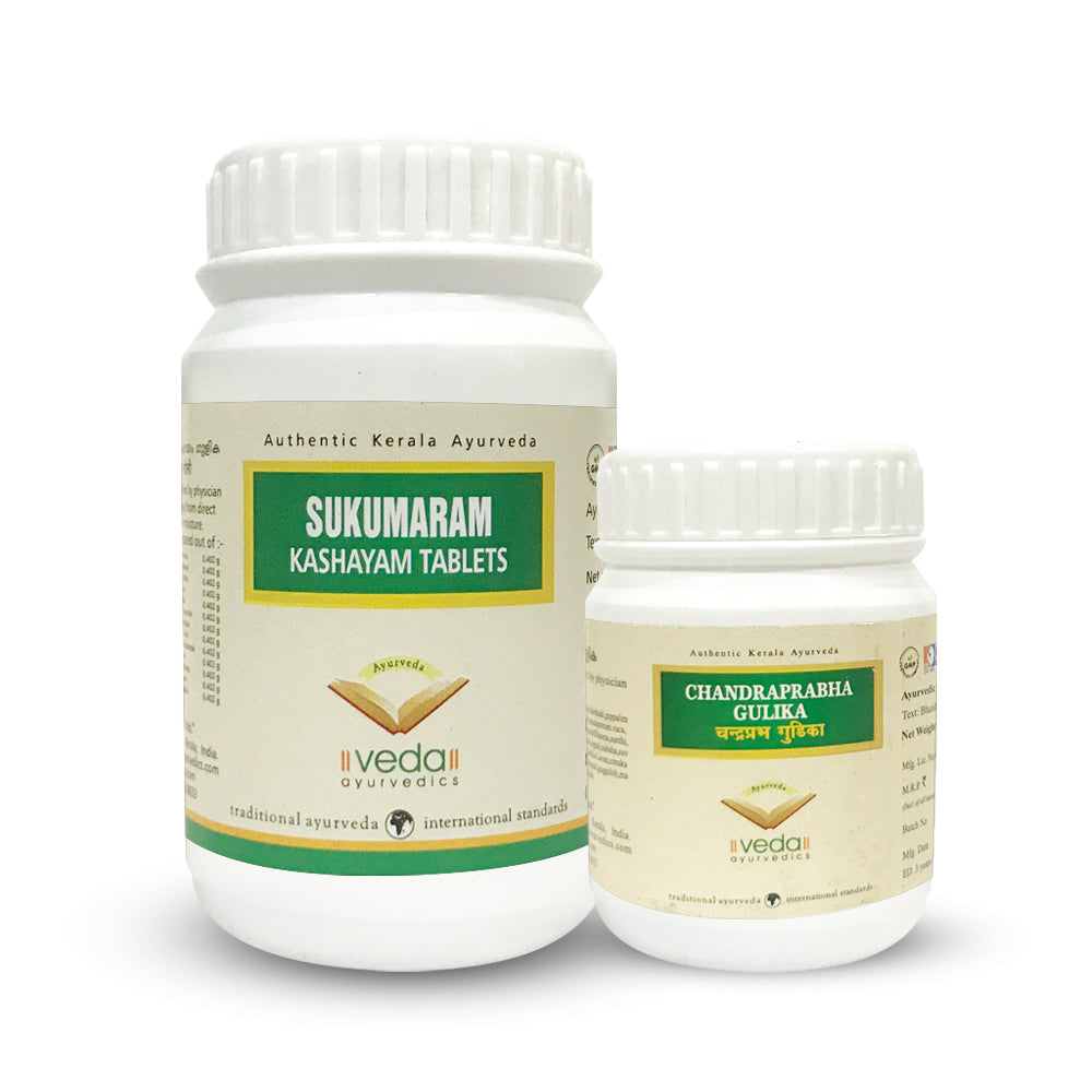 Nirogam Urinary Tract Comfort Kit