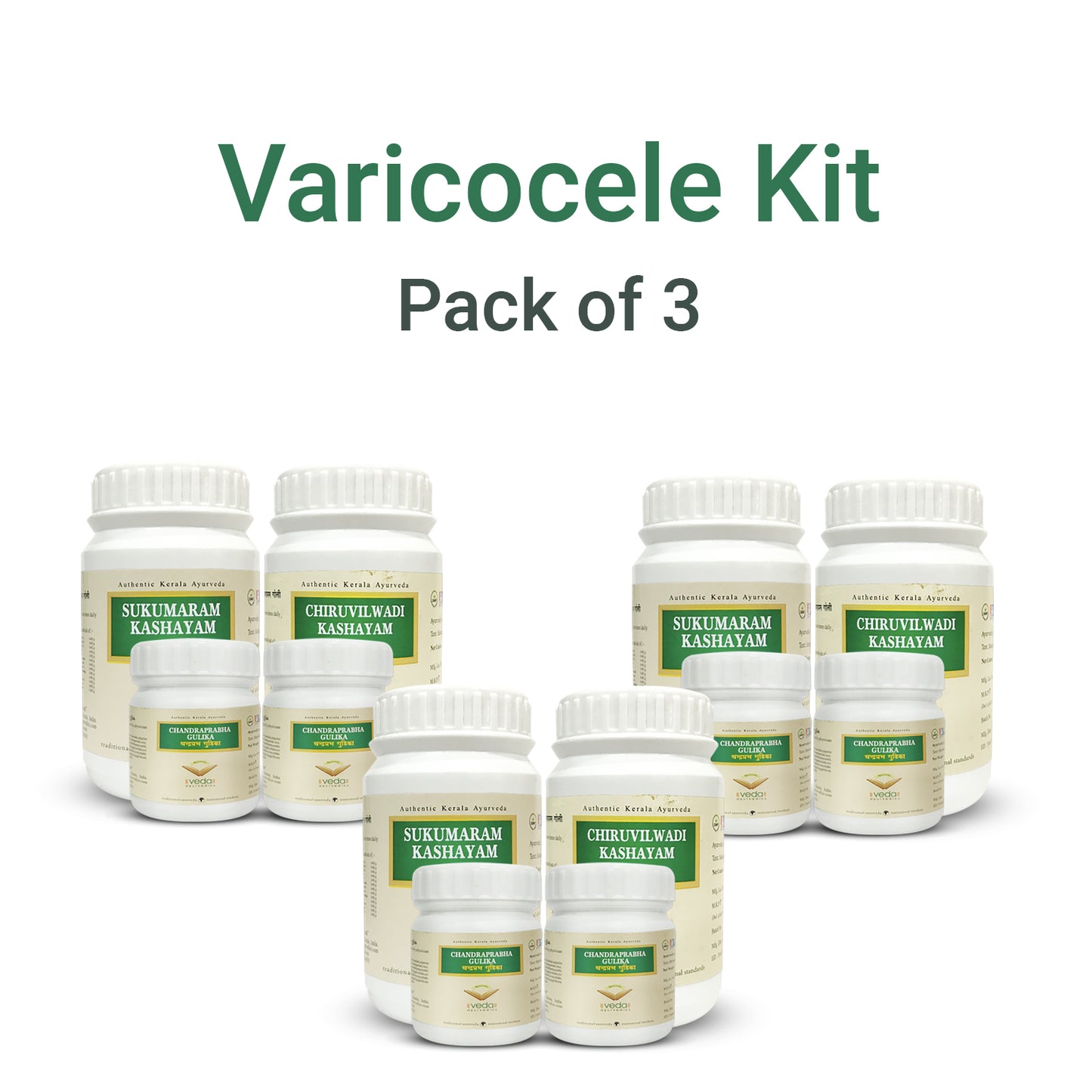 Ayurvedic Aid for Varicocele